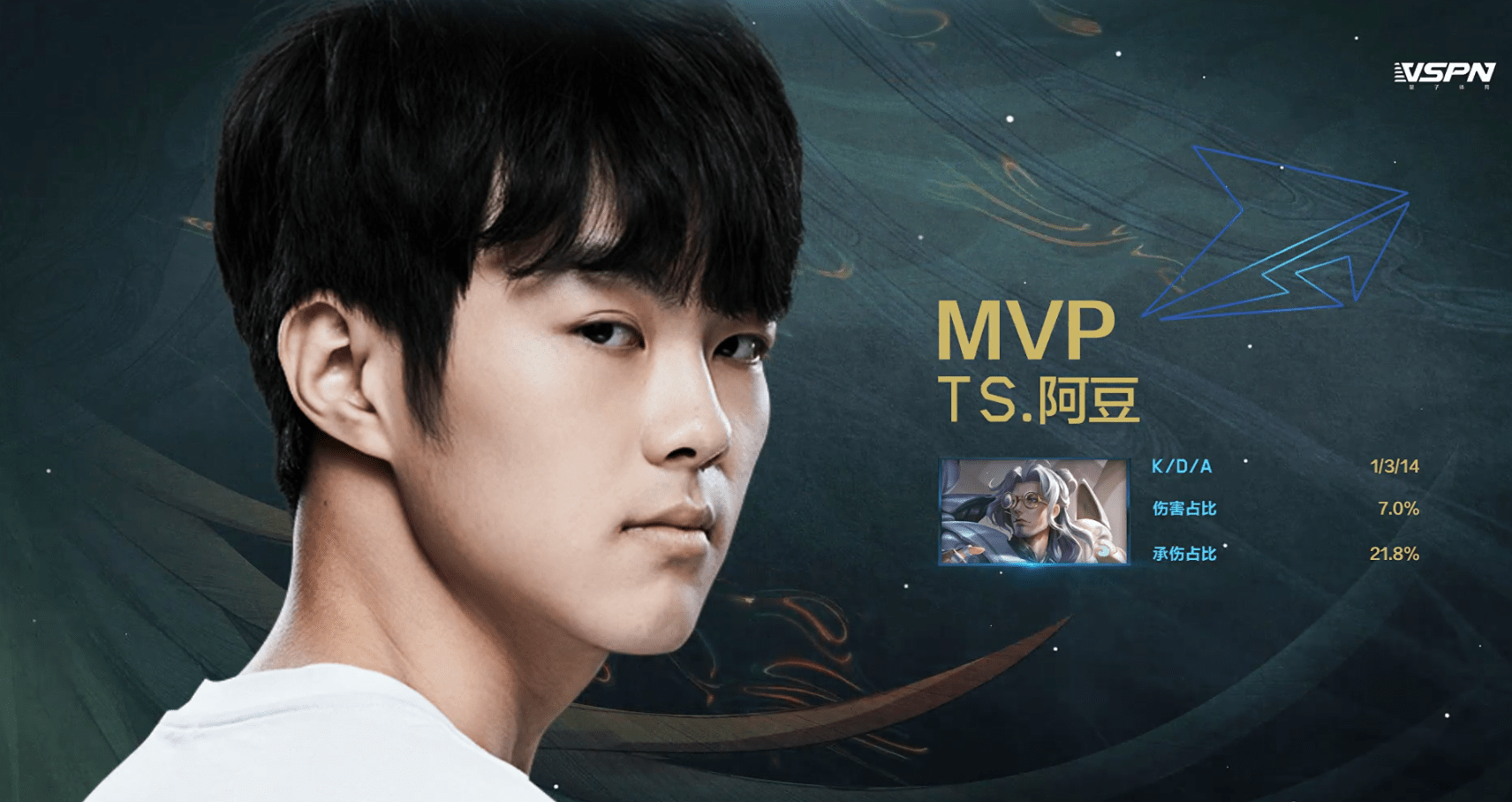 T1碾压PSG，Ruler极限生还后反打宿敌对决成都决赛之夜，留下经典瞬间的简单介绍